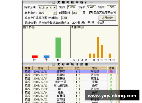 英国威廉希尔williamhill官方网站NBA东西部排名分析：东部猛龙一支独秀，西部群雄争霸湖人暂列第 - 副本